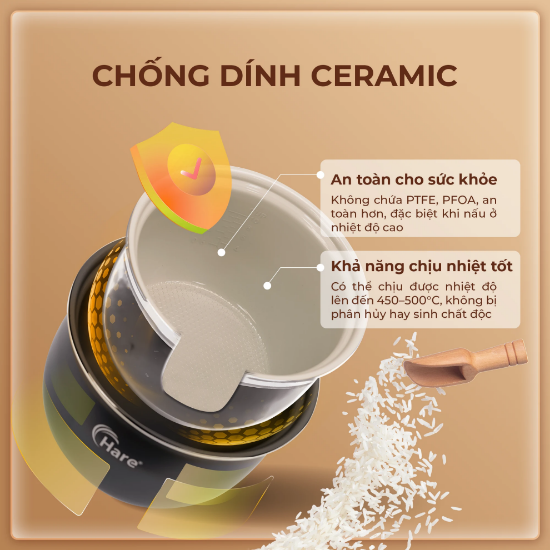 Ảnh của NỒI CƠM ĐIỆN HARE HR-RC1816