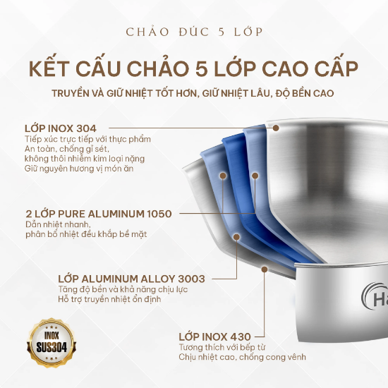 Ảnh của CHẢO INOX 5 LỚP LIỀN KHỐI CHỐNG DÍNH TỰ THÂN HARE HR-P2024; HR-P2028; HR-P2030
