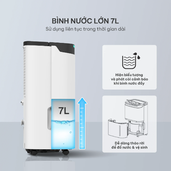 Ảnh của MÁY HÚT ẨM HARE HR-DF2550