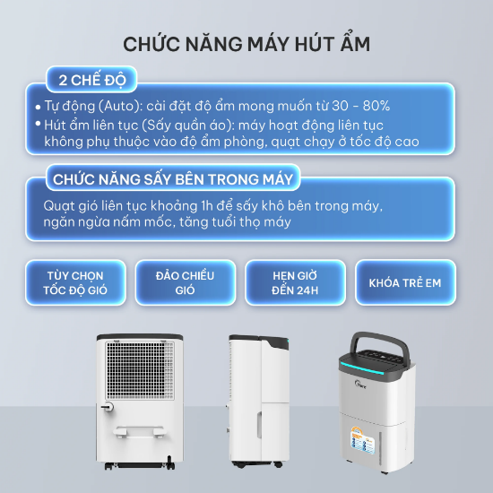Ảnh của MÁY HÚT ẨM HARE HR-DF2550