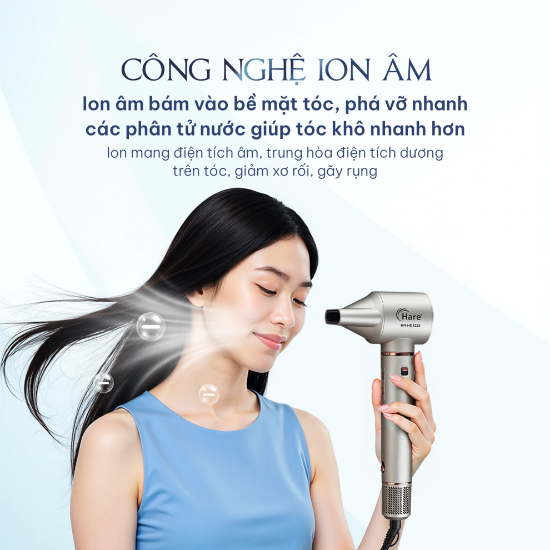 Ảnh của MÁY SẤY TÓC ION ÂM HARE HR-HD1225