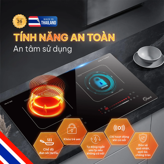 Ảnh của BẾP TỪ ĐÔI HARE HR-IC1538