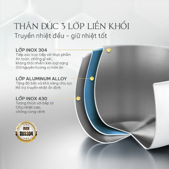 Ảnh của BỘ NỒI ĐÚC 3 LỚP INOX 304  HARE HR-3565