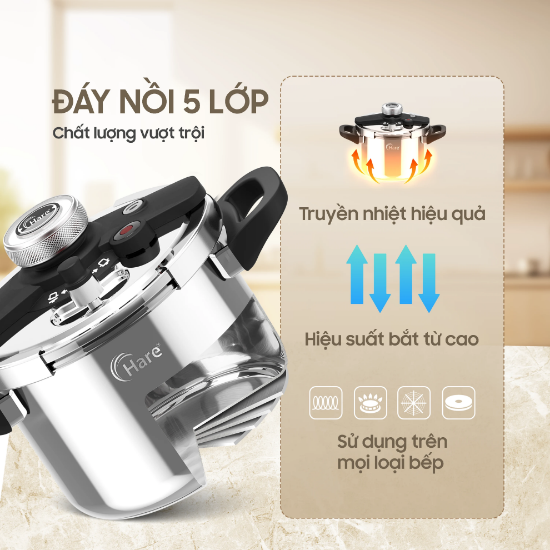 Ảnh của NỒI ÁP SUẤT INOX 304 HARE
