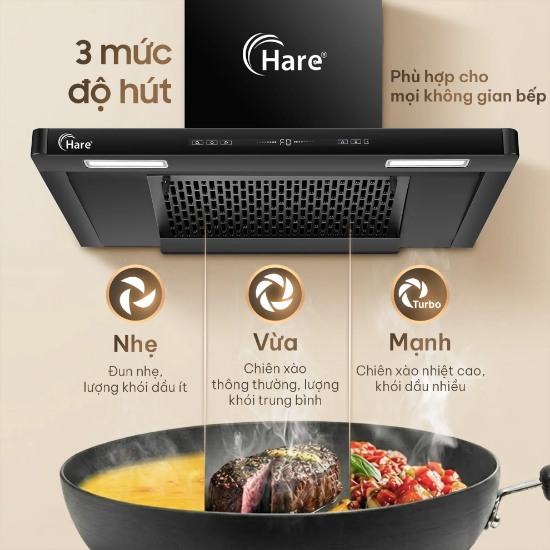 Ảnh của MÁY HÚT MÙI HARE HR-HO1555