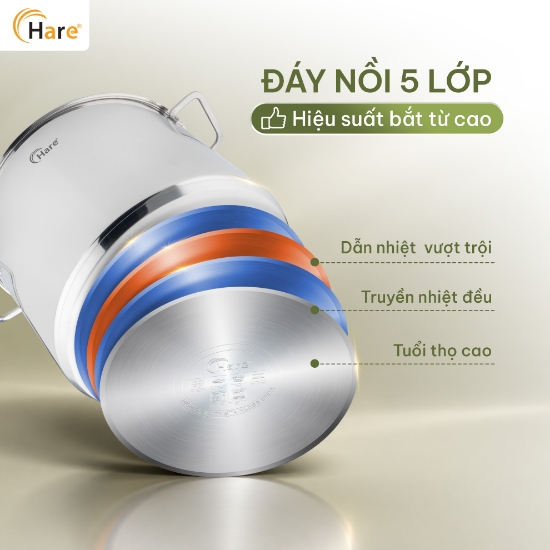 Ảnh của NỒI INOX HARE HR-P3039