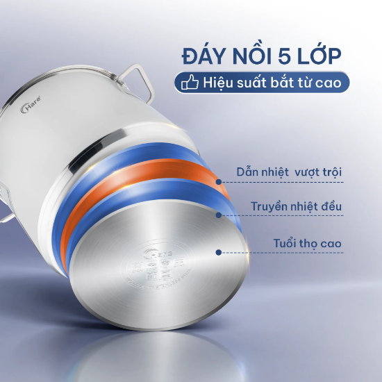 Ảnh của NỒI INOX HARE HR-P3040